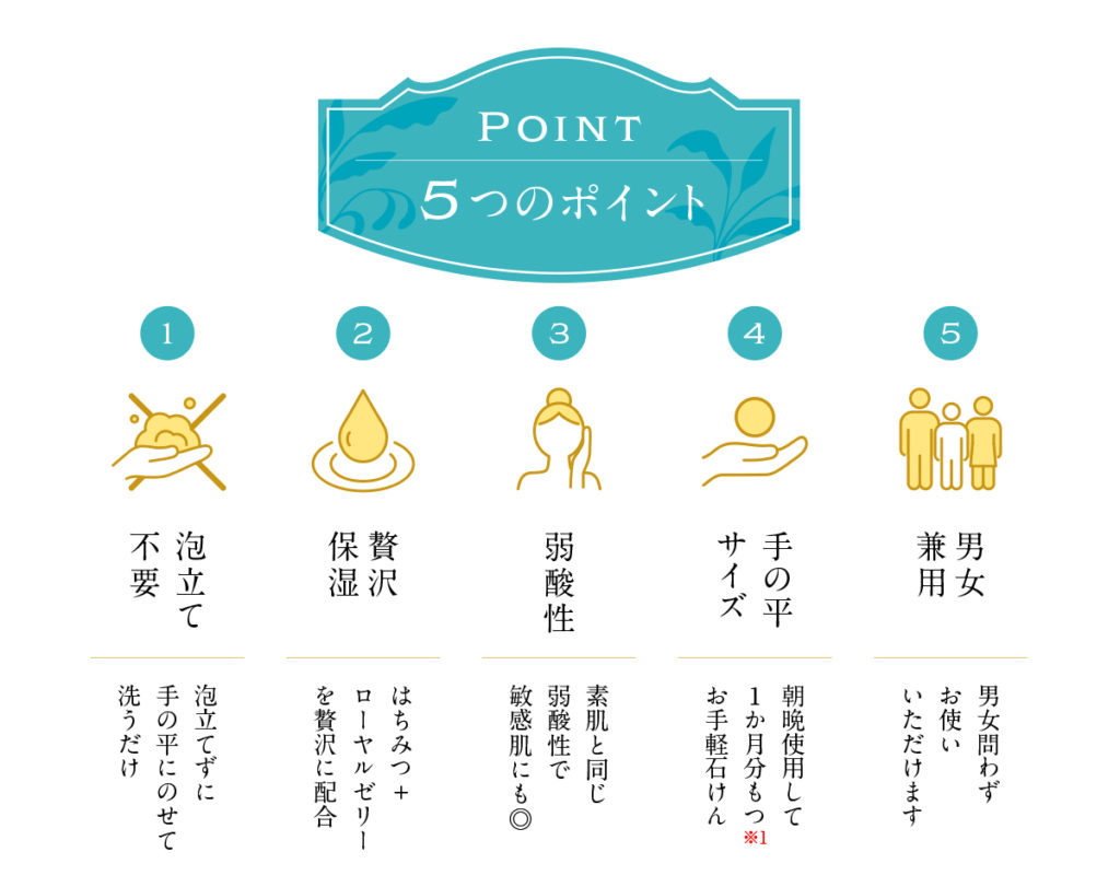 蜜美はちみつ玉せっけん